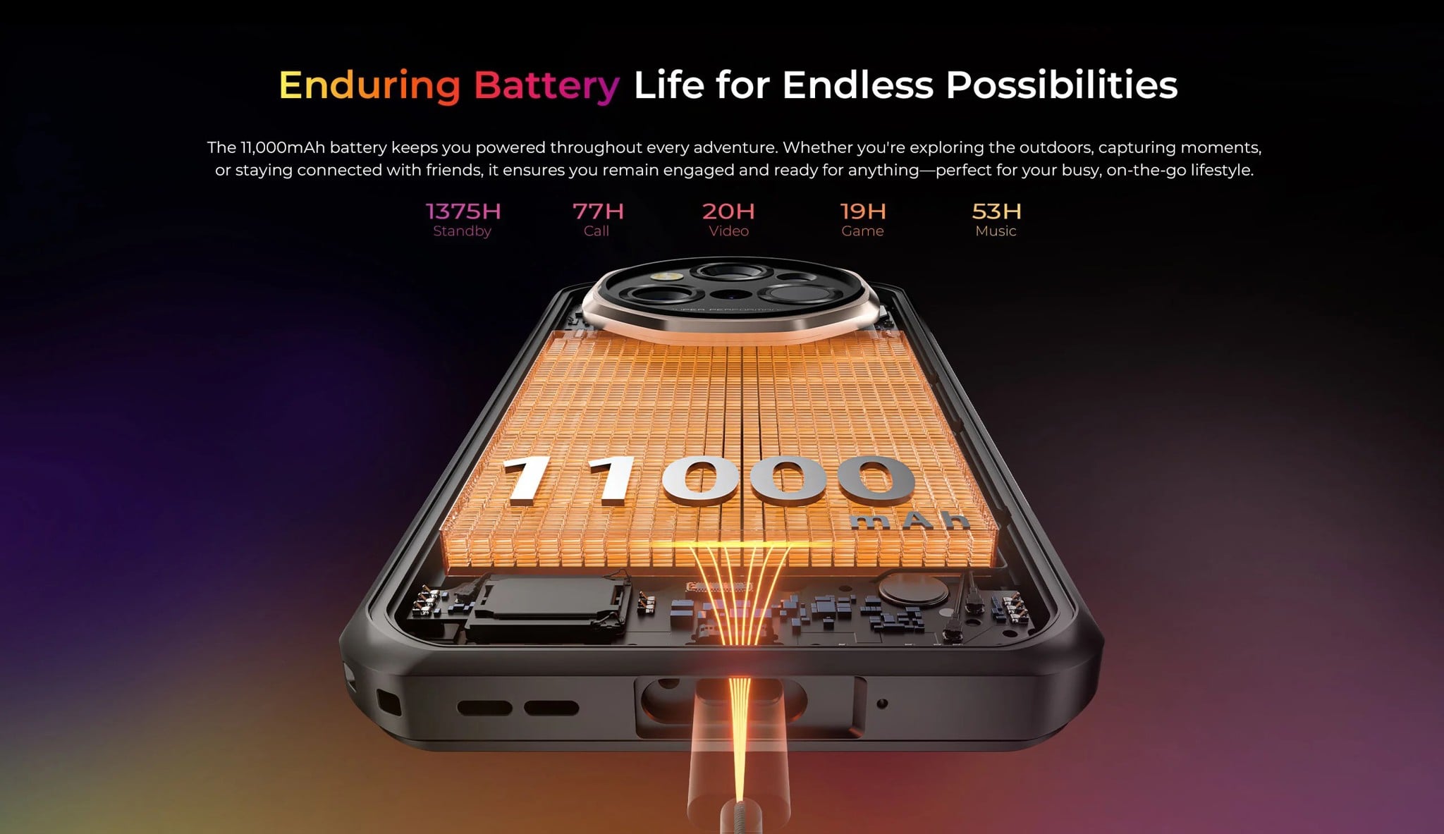 oukitel-wp55-ultra-5g-saigonphone