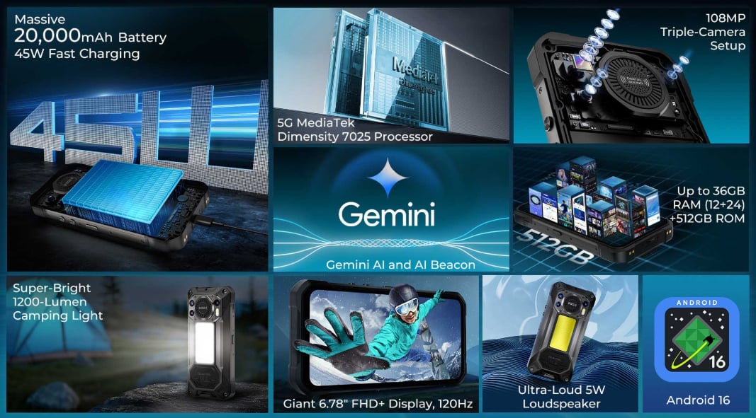 oukitel-wp61-saigonphne