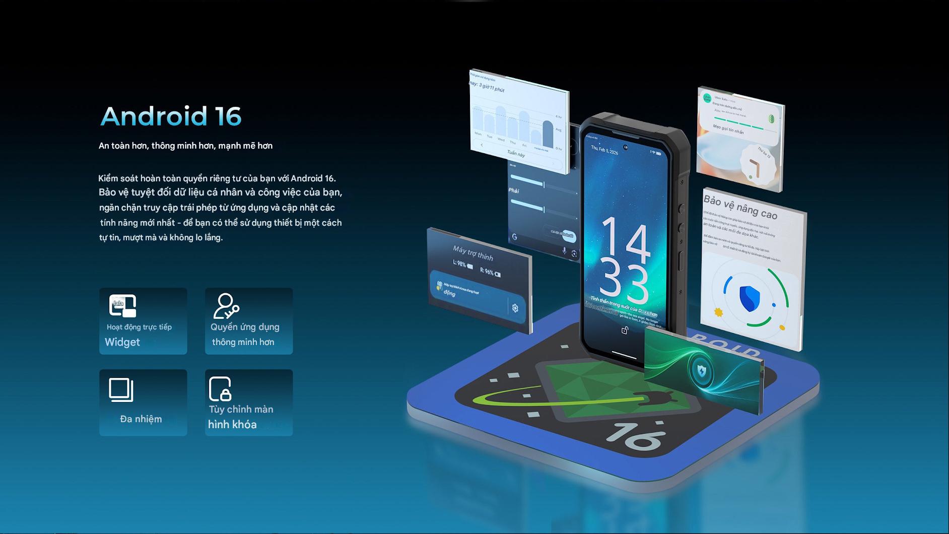 oukitel-wp61-saigonphne