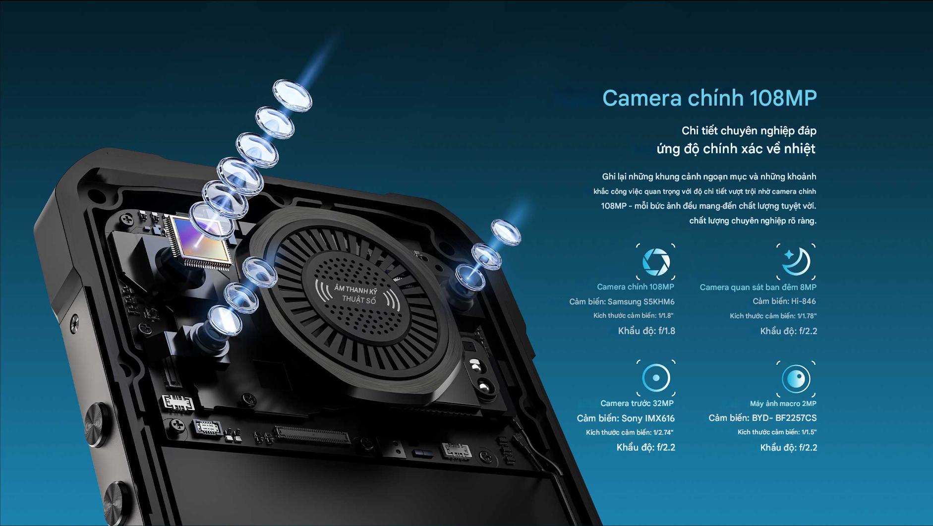 oukitel-wp61-saigonphne