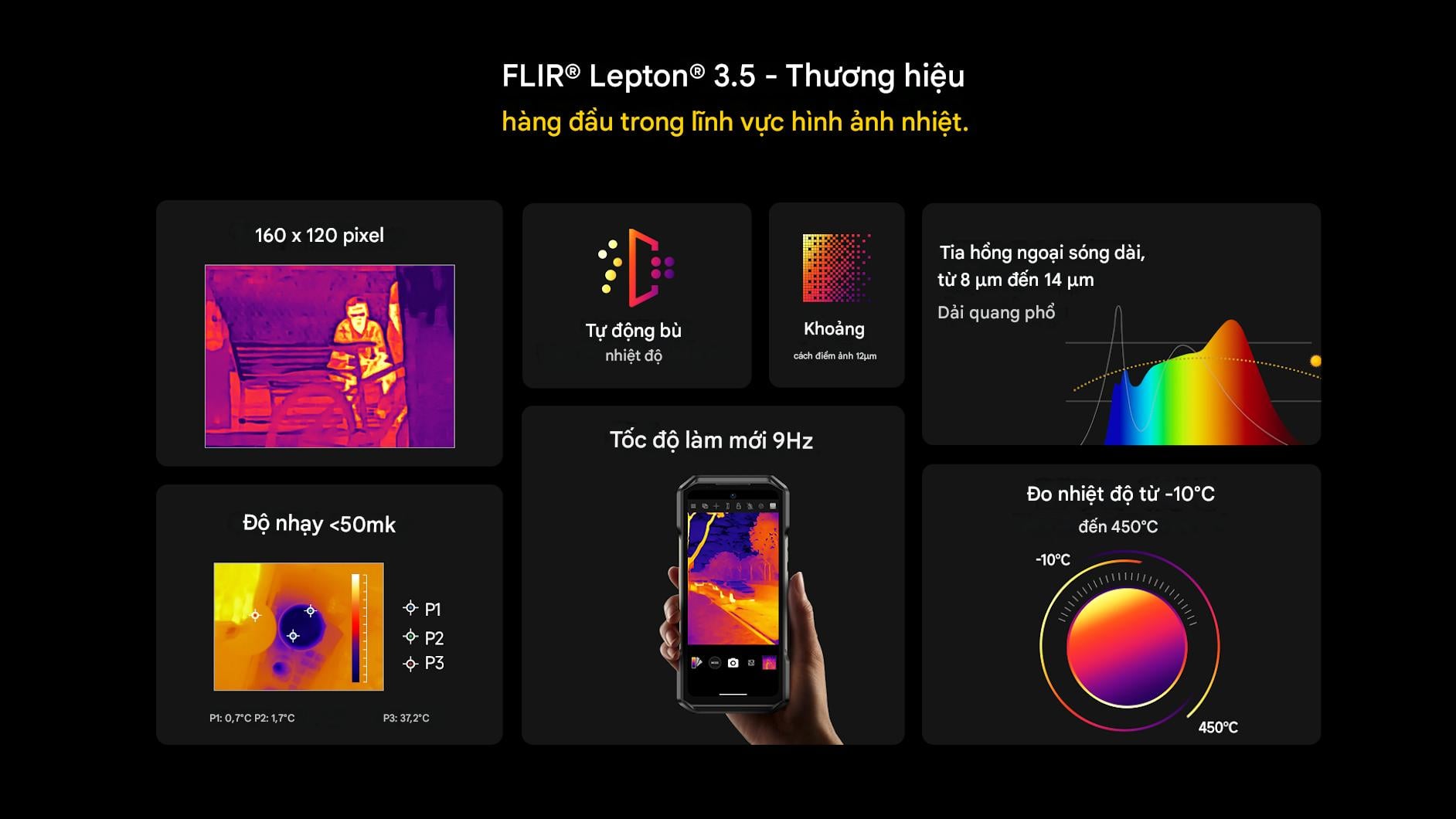 ulefone armor 27 +