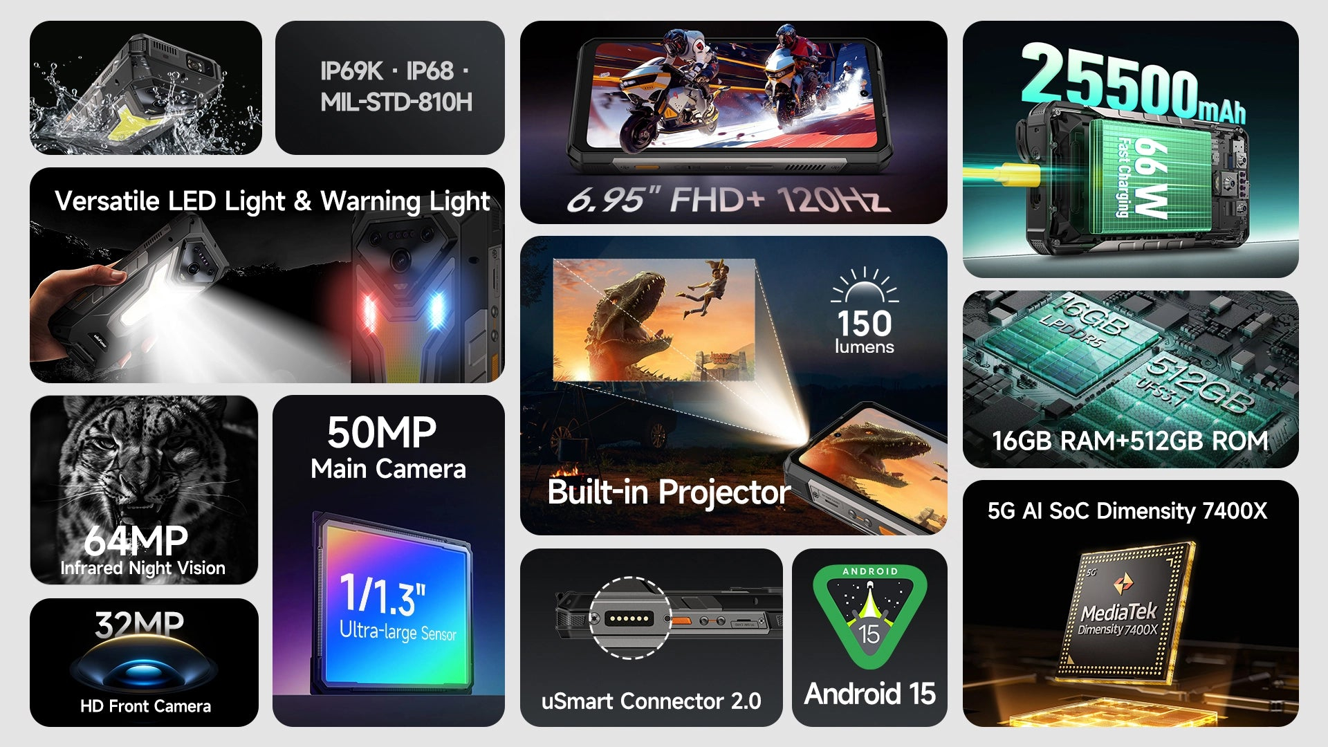 ulefone-armor-34-pro-plus-saigonphne