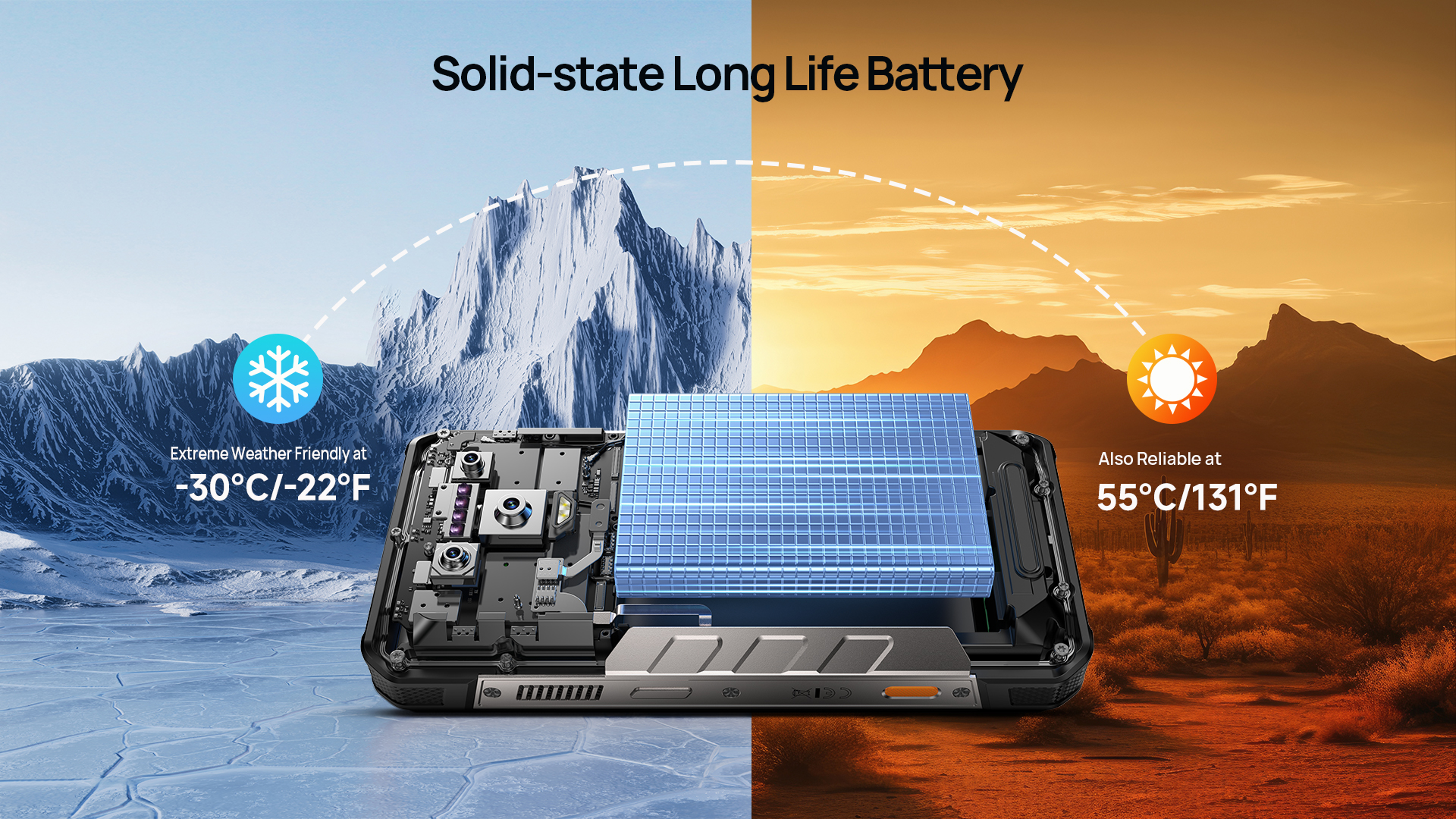 ulefone-armor-34-pro-plus-saigonphne