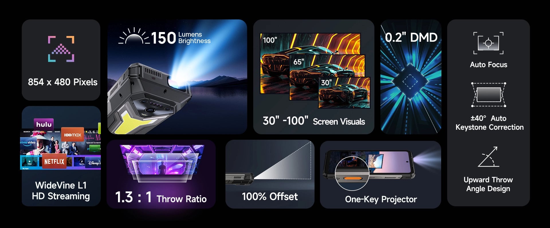 ulefone-armor-34-pro-plus-saigonphne