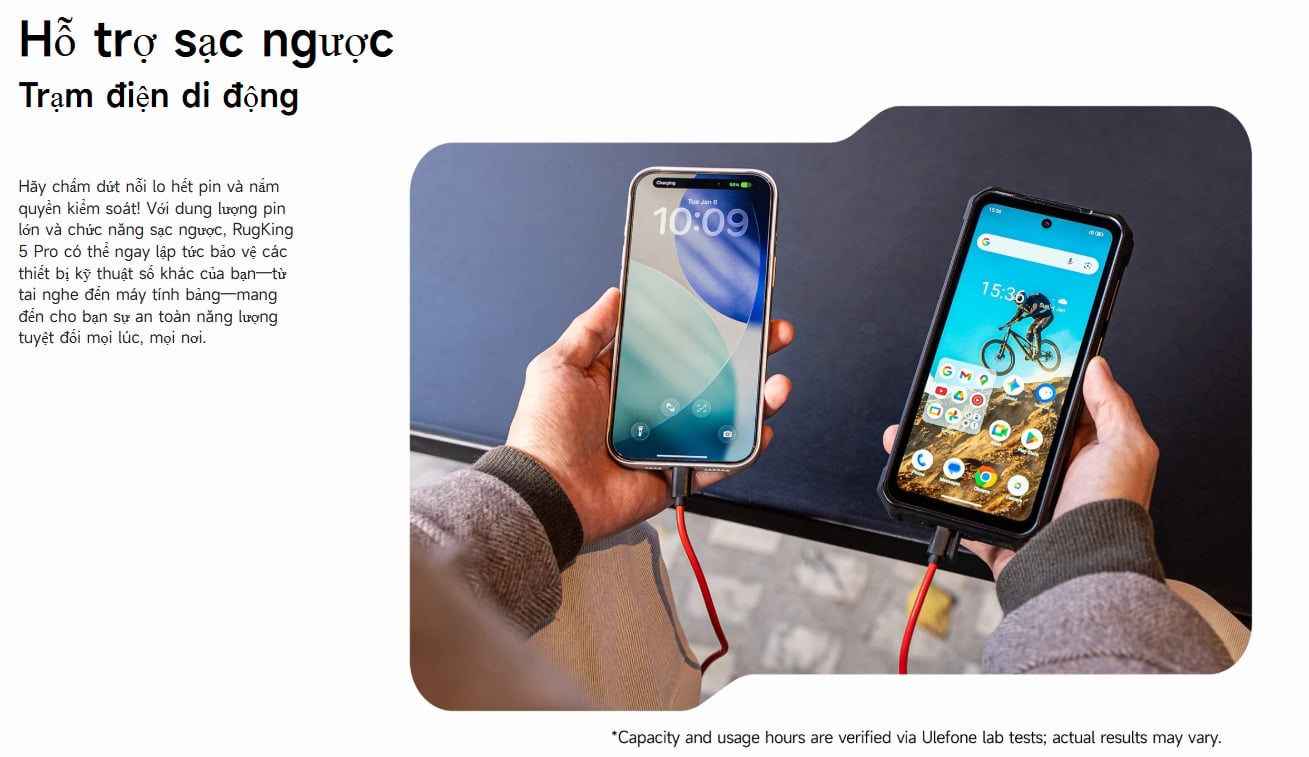 Ulefone Rugking 5 Pro - SaiGonPhone