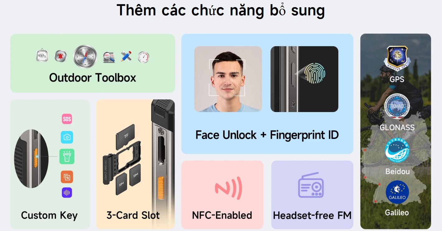 Ulefone Rugking 5 Pro - SaiGonPhone