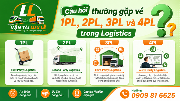 Hình ảnh bài viết
