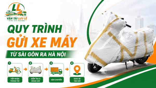 Hình ảnh bài viết