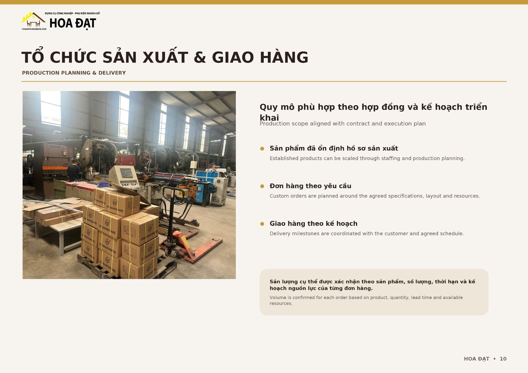 Hoa Đạt Hardware hồ sơ năng lực