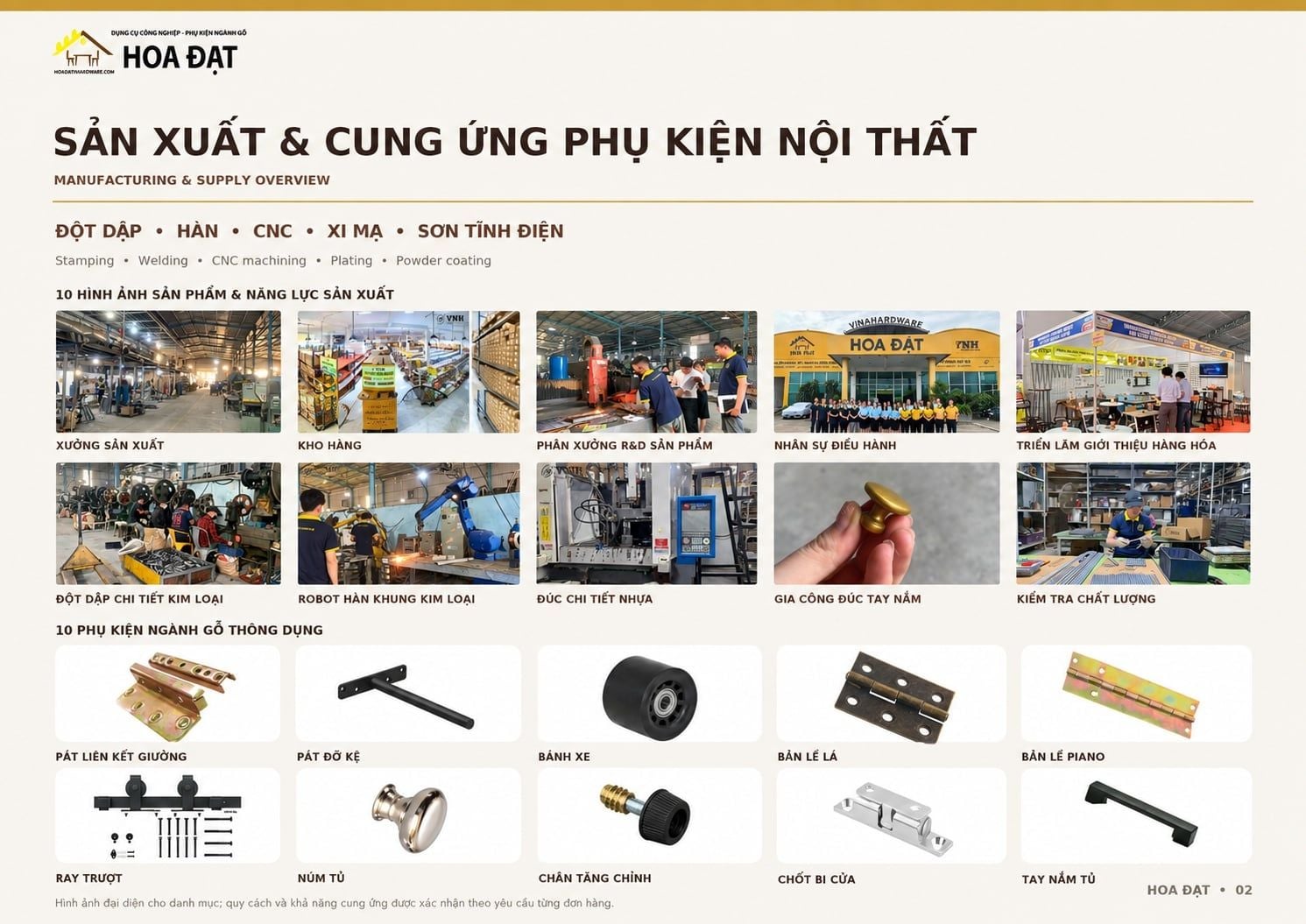 Năng lực sản xuất Hoa Đạt