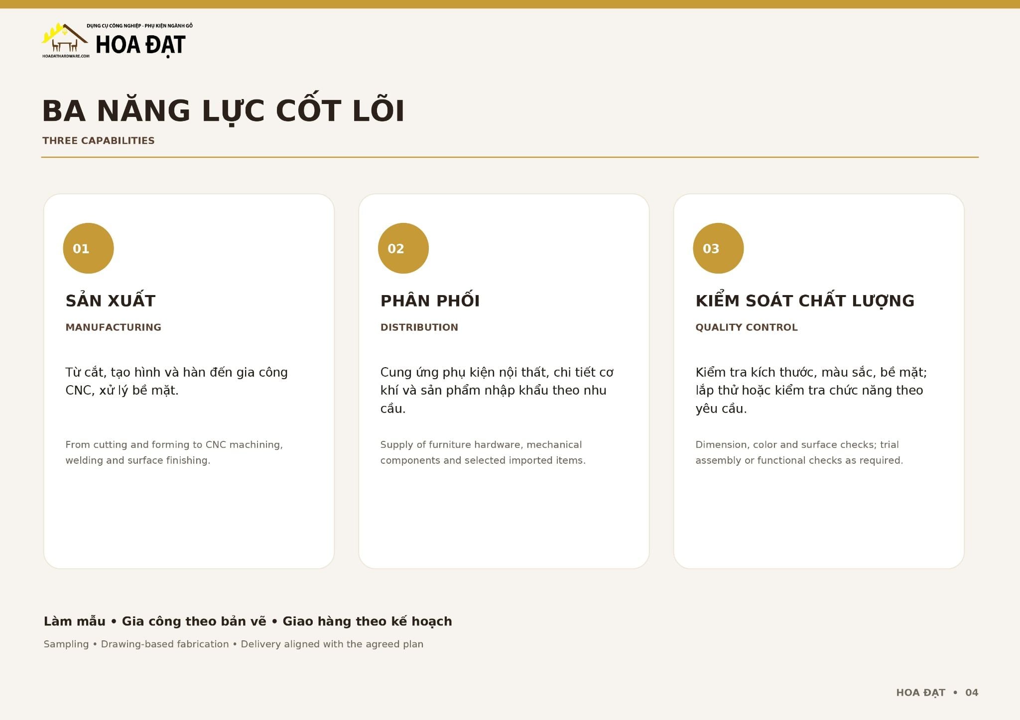 Hoa Đạt Hardware hồ sơ năng lực