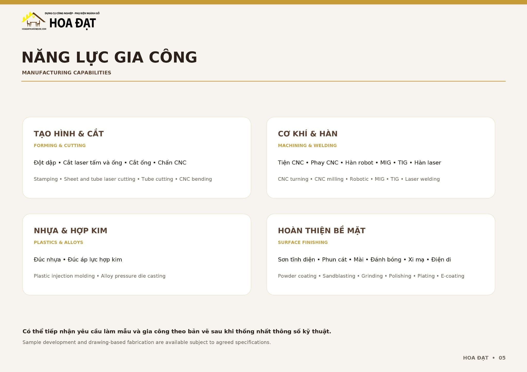 Hoa Đạt Hardware hồ sơ năng lực