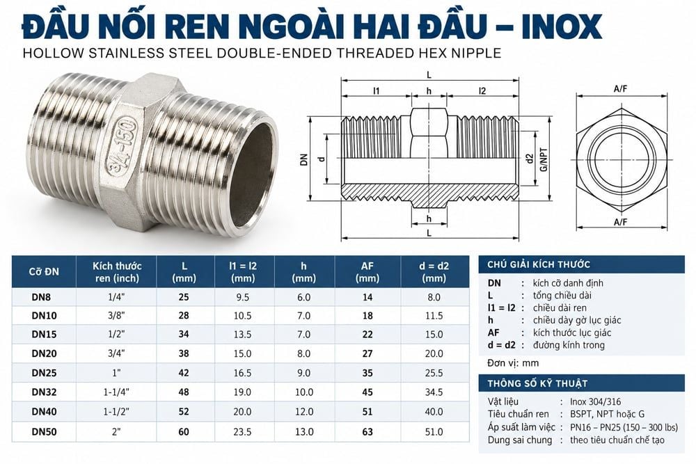 Bản vẽ ống nối hai đầu