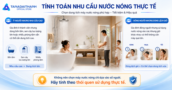 review combo Smart Home 3 và Smart Home 4