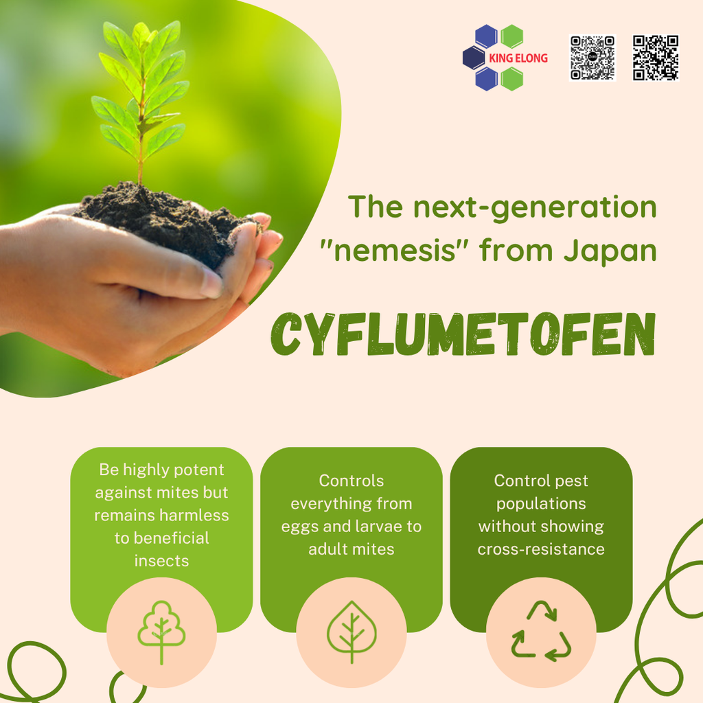 Don't Let Red Mites Ravage Your Garden! – Discover The Power Of Cyflumetofen