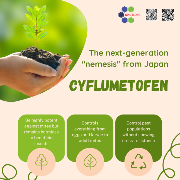 Don't Let Red Mites Ravage Your Garden! – Discover The Power Of Cyflumetofen