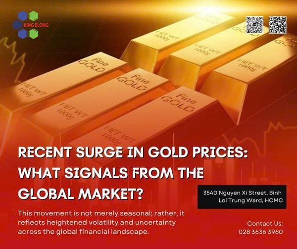 Recent Surge In Gold Prices: What Signals From The Global Market?