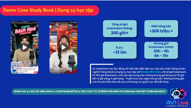 Livestream AI là gì? Có nên sử dụng dịch vụ livestream AI Avi Live của PromaxShop?