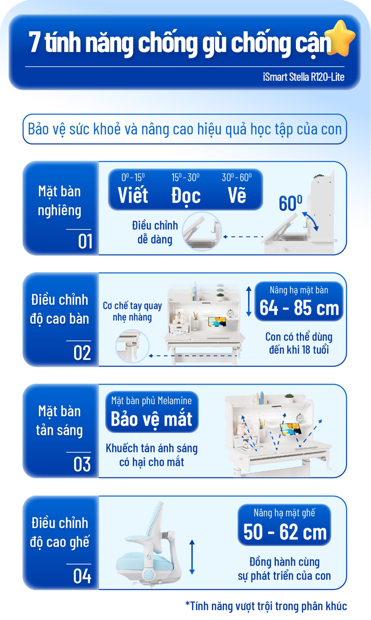 Hình ảnh sản phẩm