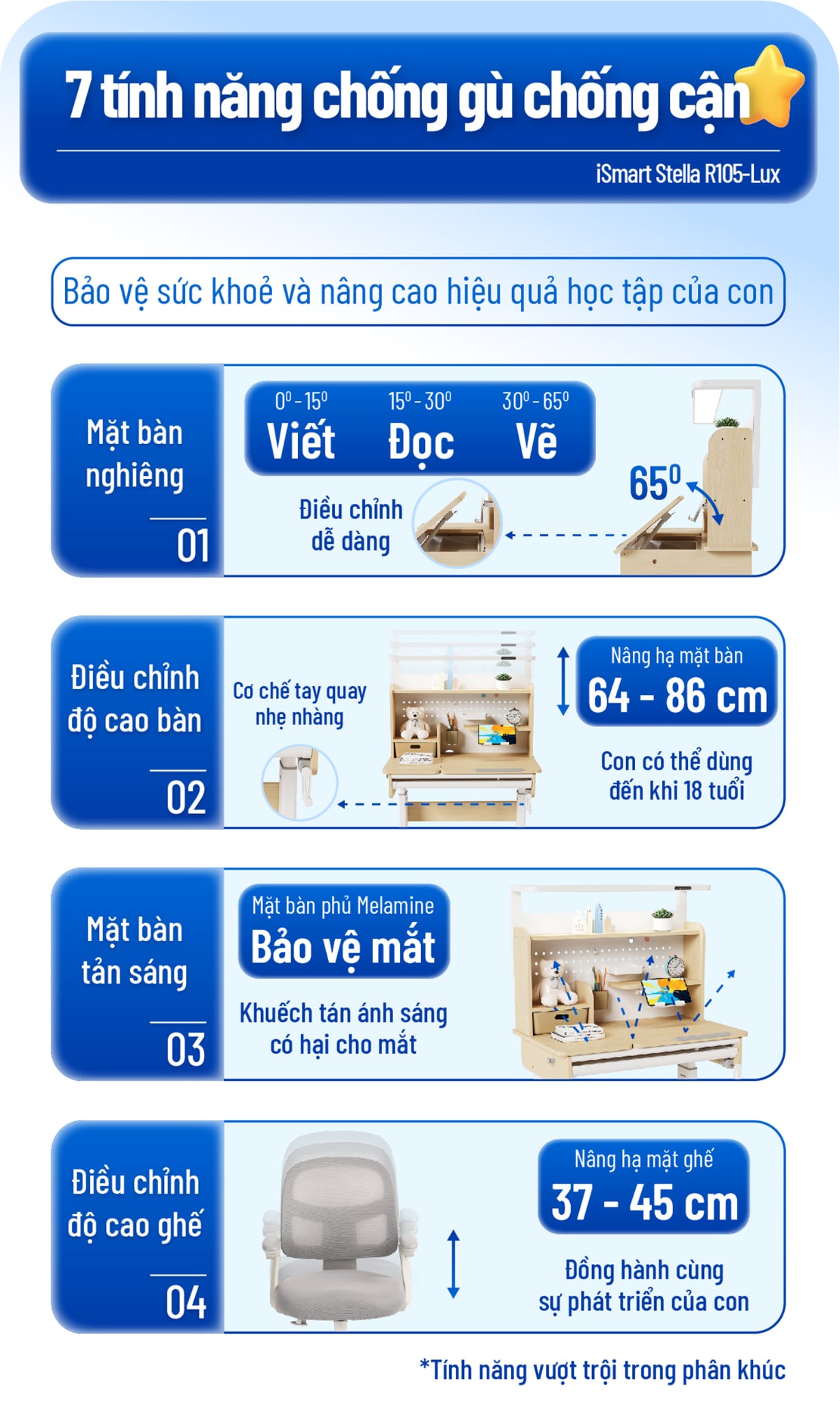 Hình ảnh sản phẩm