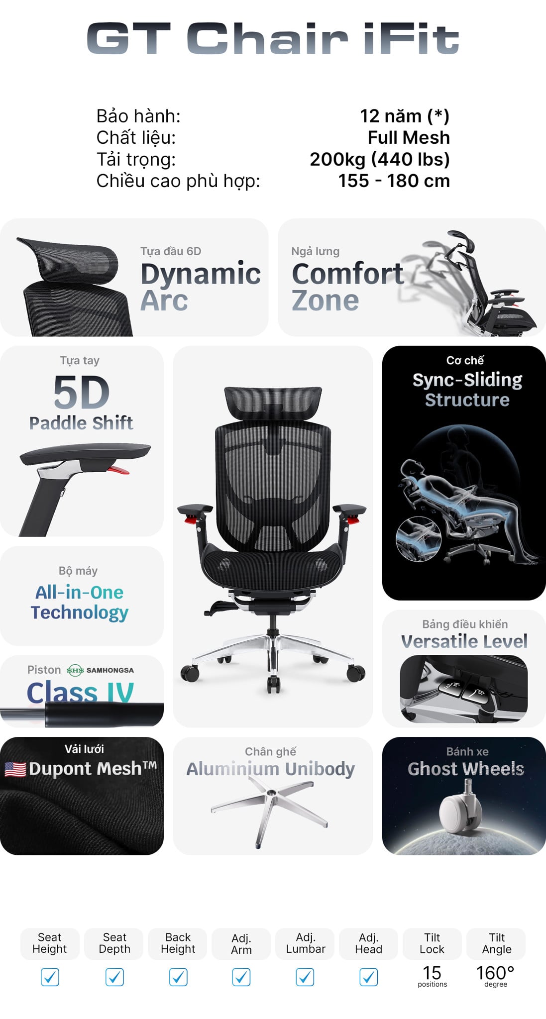 Hình ảnh sản phẩm