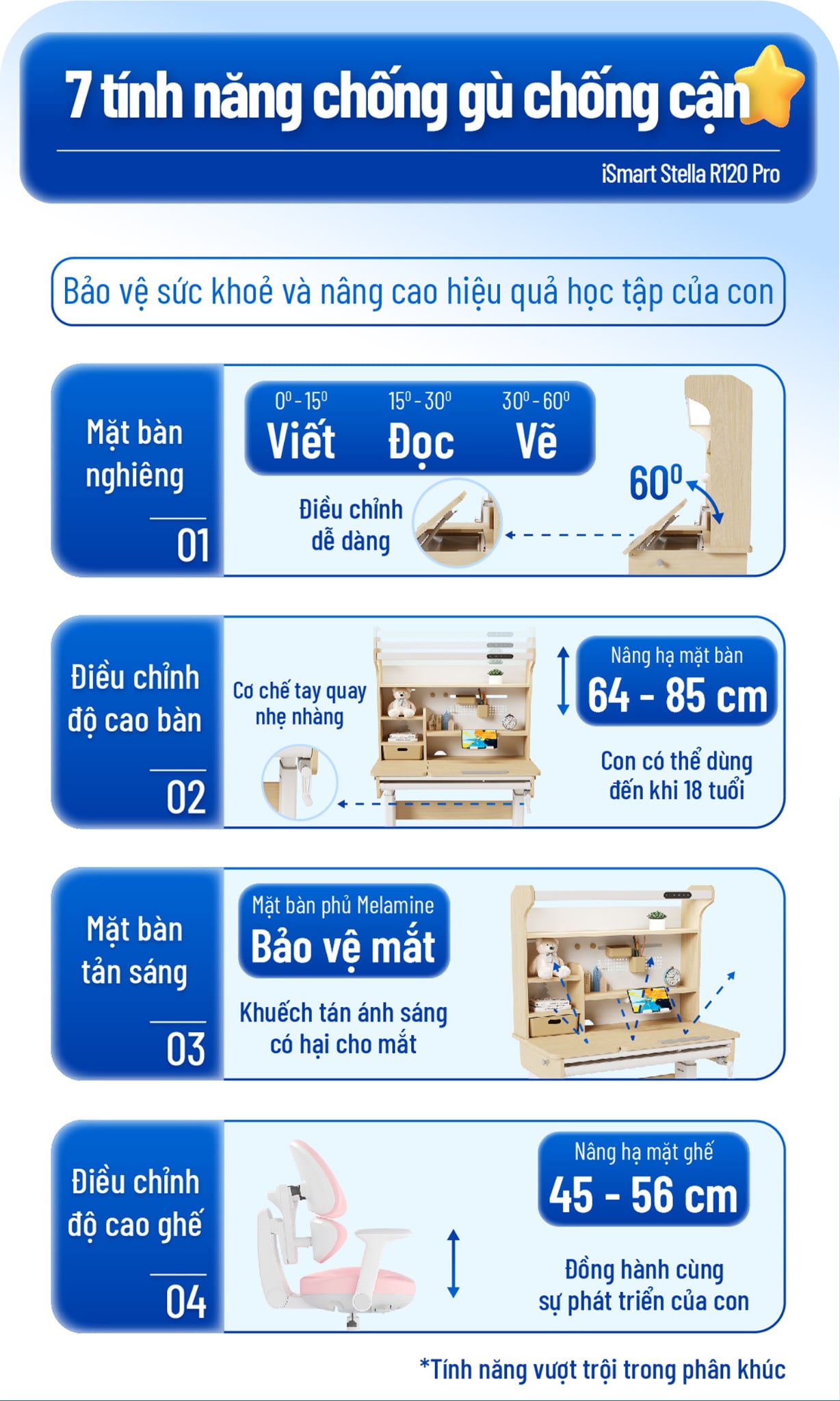 Hình ảnh sản phẩm