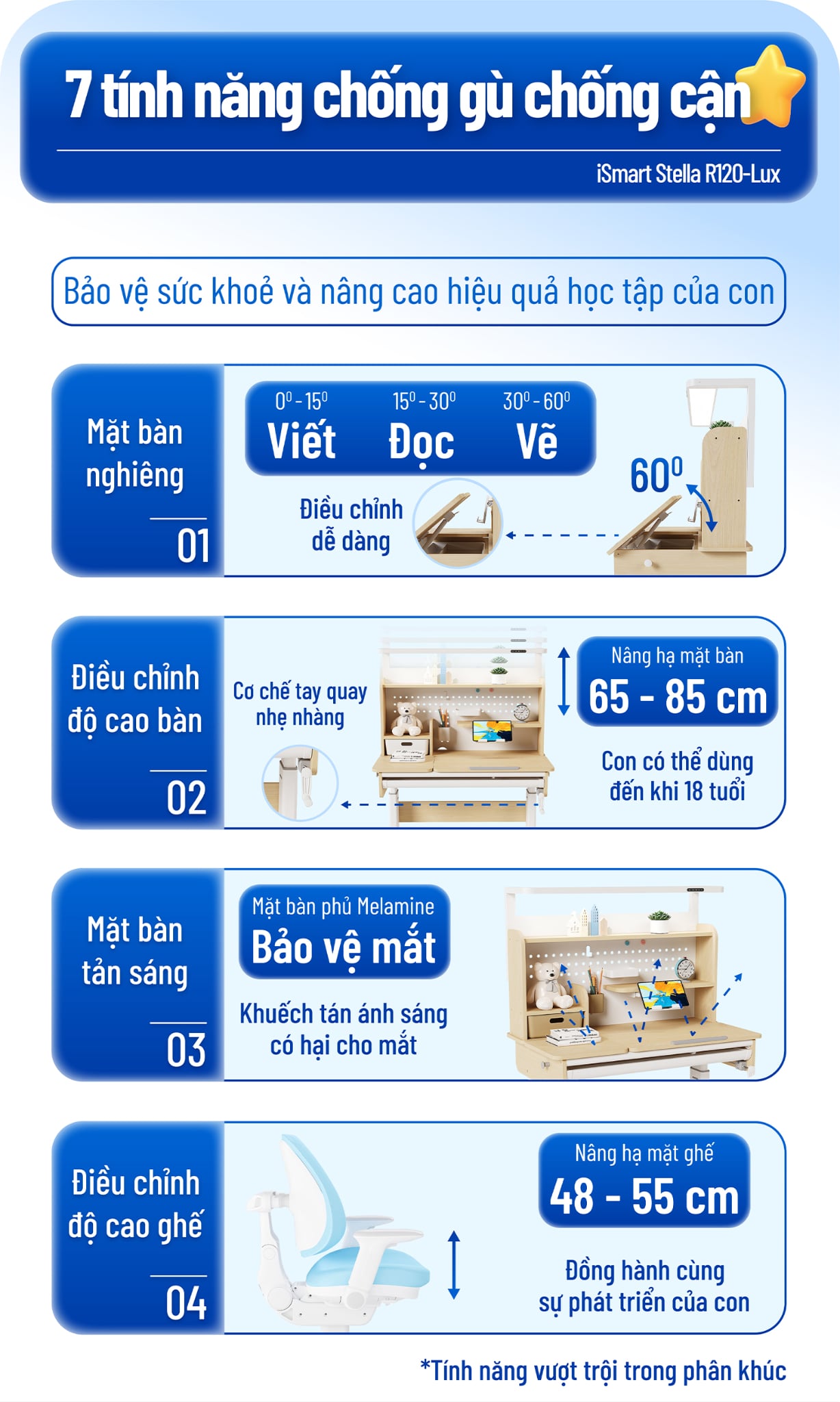 Hình ảnh sản phẩm
