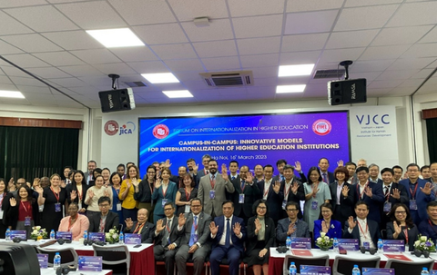 HPU tăng cường hoạt động hợp tác quốc tế