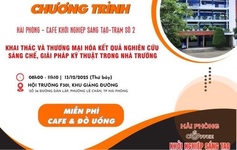 Thông báo chương trình “Hải Phòng – Cafe Khởi nghiệp Sáng tạo – Trạm số 2”