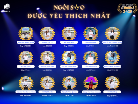 HPU STUDENT AWARDS 2025 – Bình chọn “Ngôi sao được yêu thích nhất”