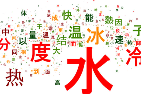 Ngôn ngữ Trung Quốc