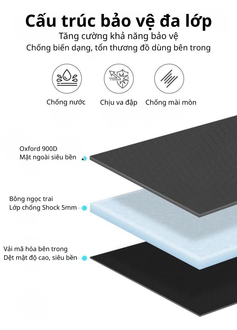 Túi đựng bếp gas xách tay Campingmoon BKXD-5F-B