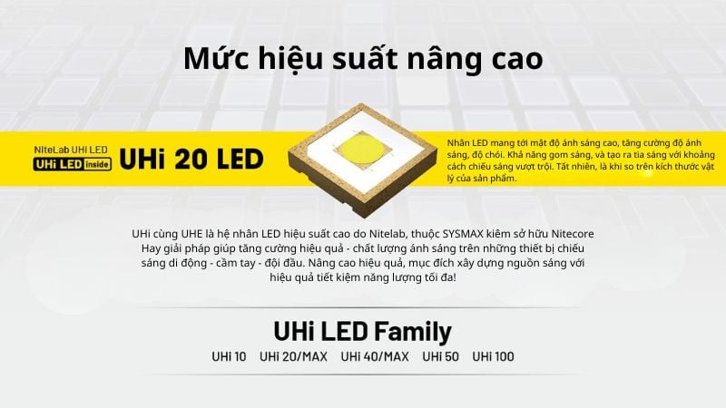 Đèn pin đa tác vụ Nitecore MT2C Pro