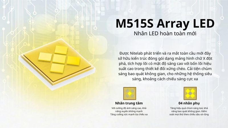 Đèn pin siêu sáng Compact Nitecore EX7