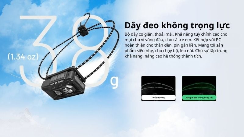 Nitecore NU20 Classic - Đèn pin đội đầu siêu nhẹ đa năng