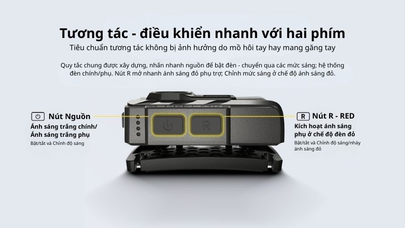 Nitecore NU20 Classic - Đèn pin đội đầu siêu nhẹ đa năng