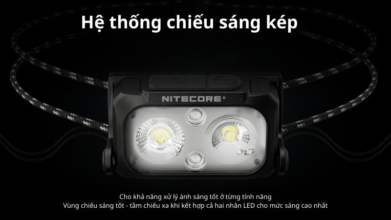 đèn pin đội đầu Nitecore NU25 UL