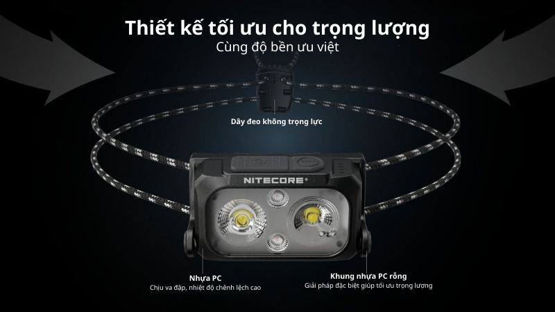 đèn pin đội đầu Nitecore NU25 UL