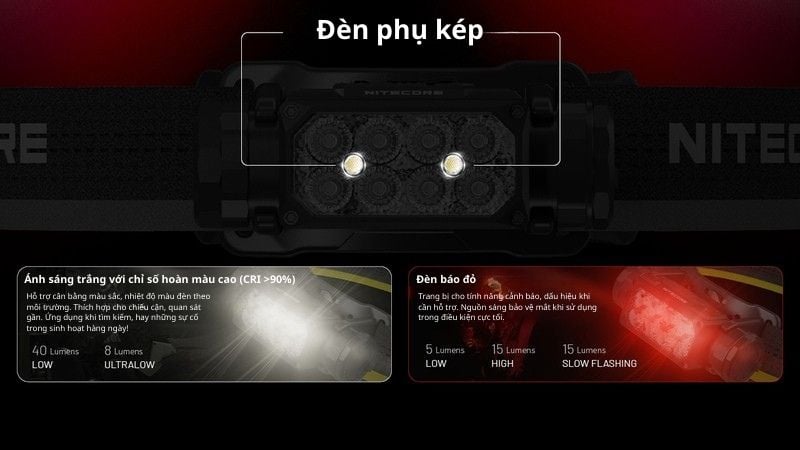 đèn pin đội đầu nitecore hc65 uhe