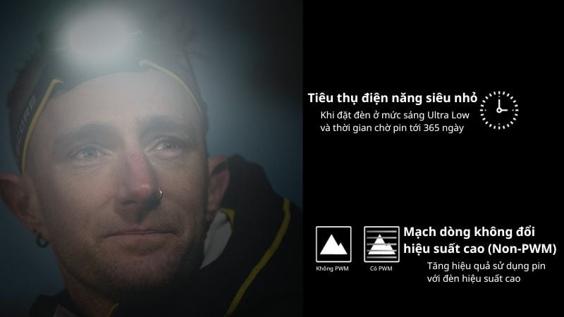 đèn pin đội đầu nitecore hc65 uhe