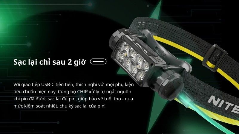 đèn pin đội đầu nitecore hc65 uhe