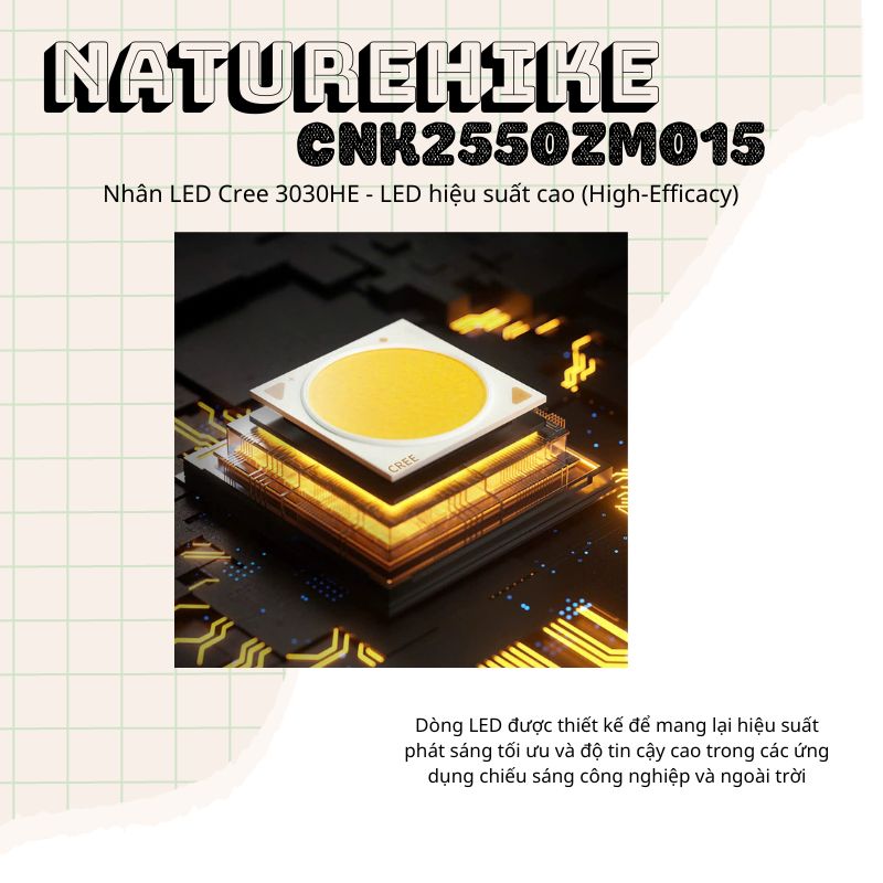 Naturehike CNK2550ZM015 - Đèn pin đội đầu cho hoạt động dã ngoại