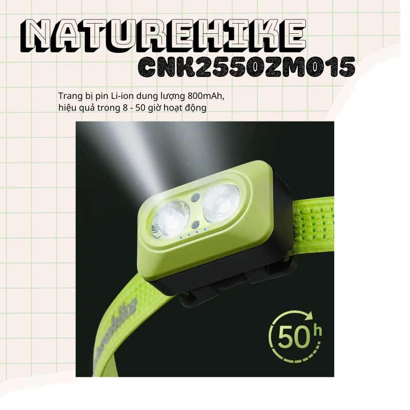 Naturehike CNK2550ZM015 - Đèn pin đội đầu cho hoạt động dã ngoại