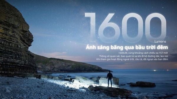 Nitecore HC60 UHE - Đèn pin nâng cao cho hoạt động ngoài trời