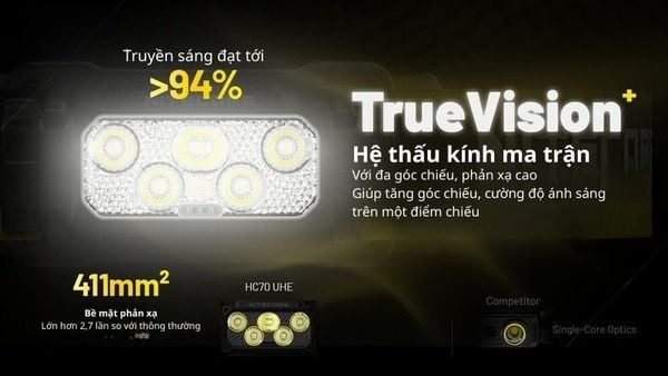 Nitecore HU70 - Đèn pin đội đầu pin dùng 02 ngày