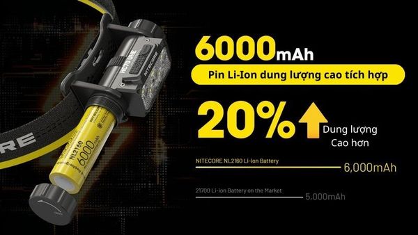 Nitecore HU70 - Đèn pin đội đầu pin dùng 02 ngày