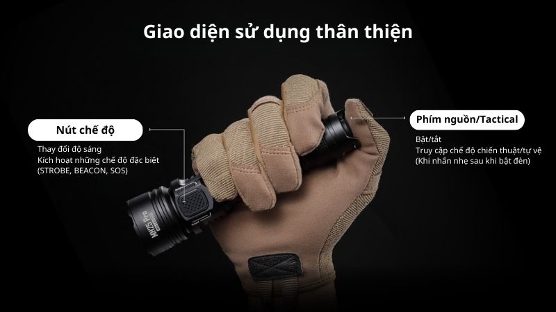 Đèn pin tác chiến cầm tay siêu gọn Nitecore NH25 Pro