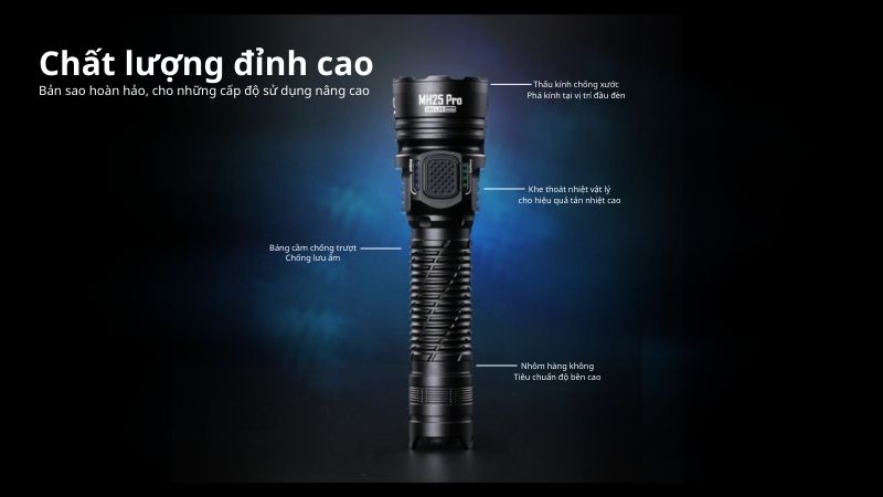 Đèn pin tác chiến cầm tay siêu gọn Nitecore NH25 Pro