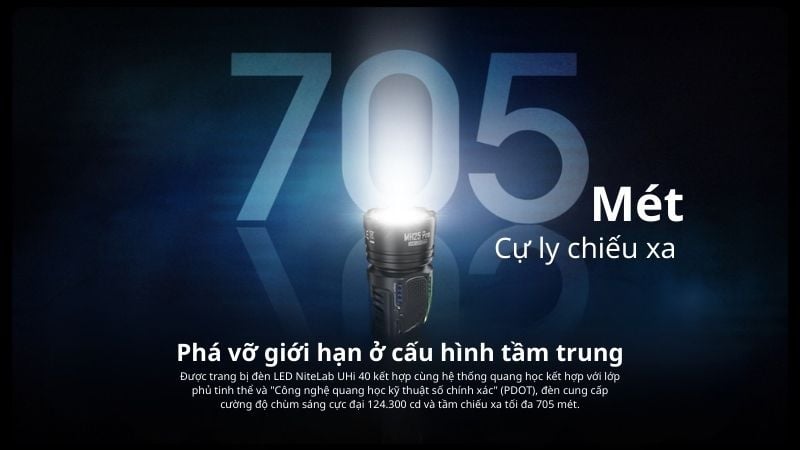 Đèn pin tác chiến cầm tay siêu gọn Nitecore NH25 Pro