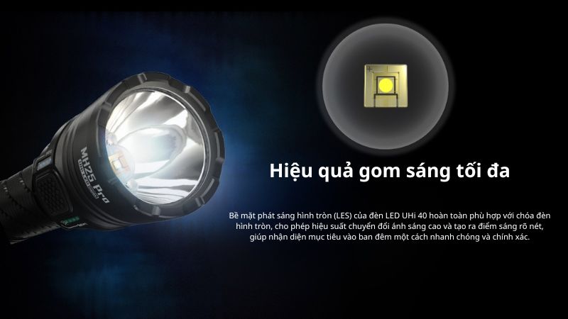 Đèn pin tác chiến cầm tay siêu gọn Nitecore NH25 Pro